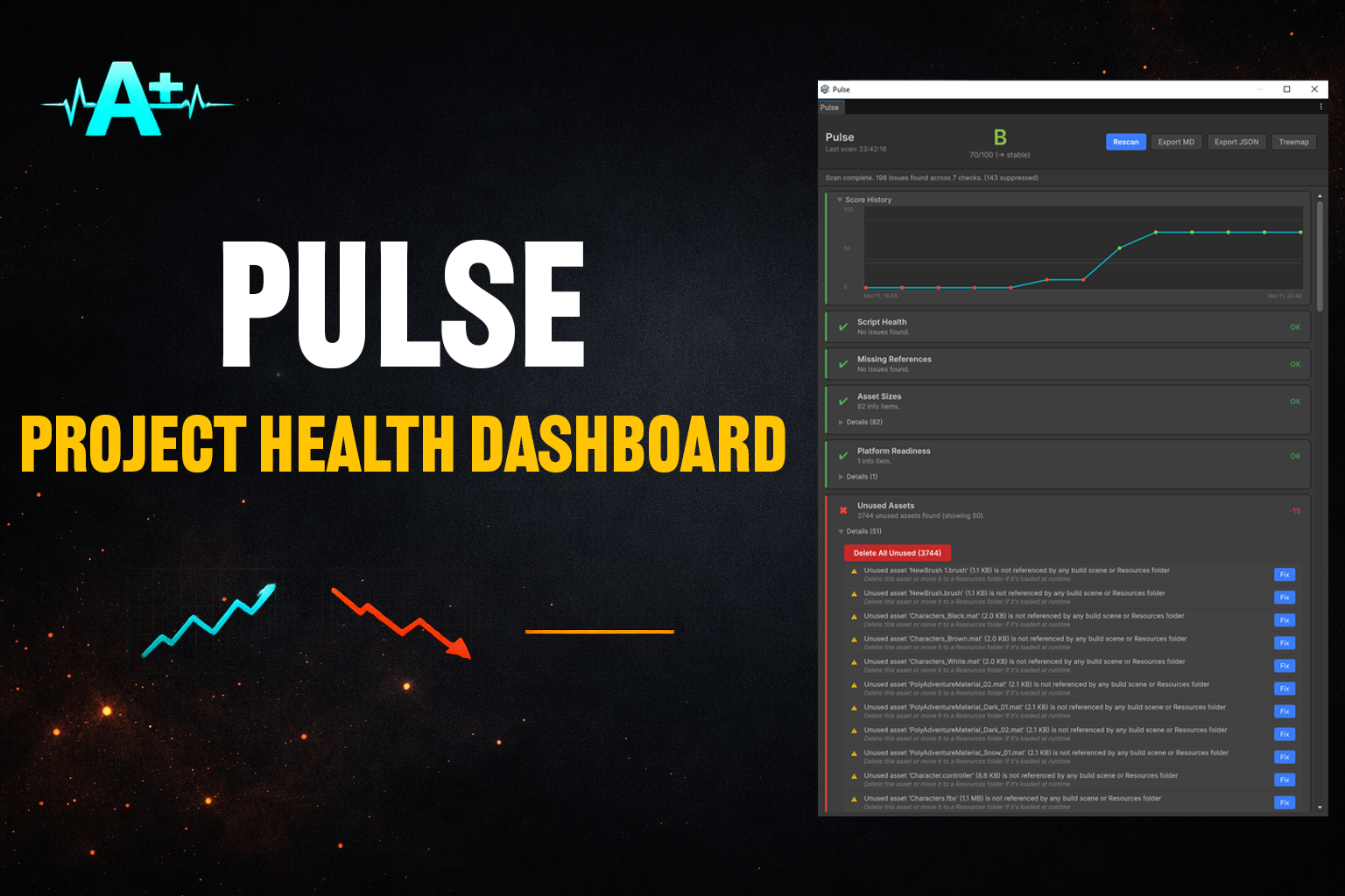 Pulse — Project Health Dashboard